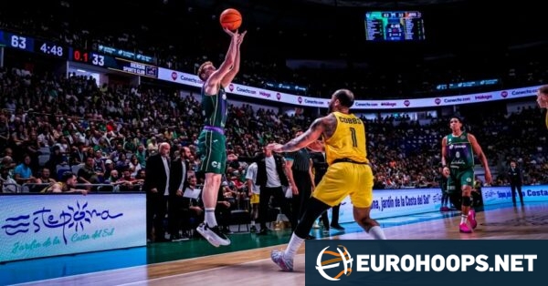 Unicaja Crushes Mersin in Dominant BCL Season Opener