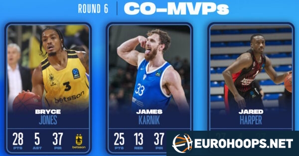 Three Players Share EuroCup Round 6 MVP Honors