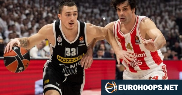 Veteran Guard Danilo Andjusic Joins Aris BC