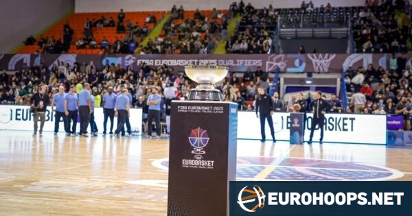 Eurobasket's 24-Team Format: A Path to Growth?