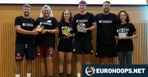 ASVEL and Juancho Hernangómez Win Top Euroleague Awards
