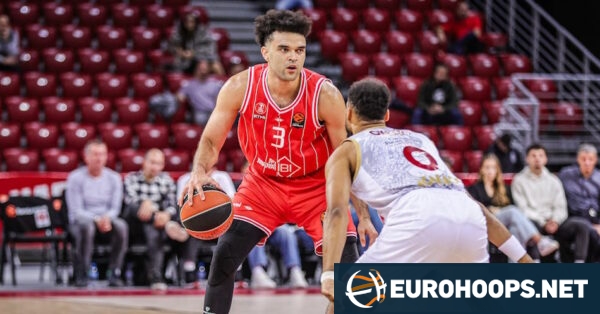 Hapoel Powers Past Dubai with Strong Third Quarter