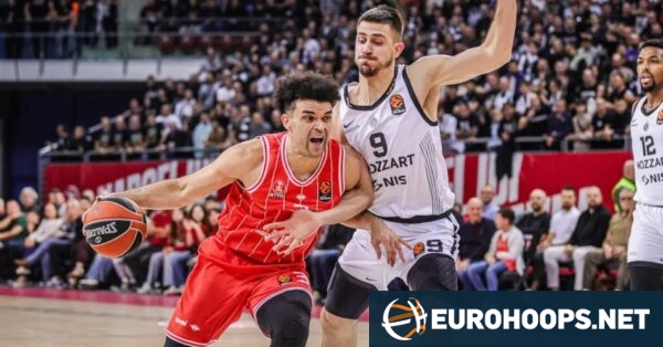 Hapoel Tel Aviv Secures Top Spot Over Partizan