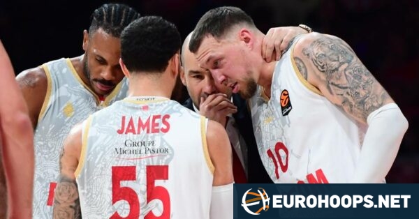 Monaco Responds to EuroLeague Player Signing Ban