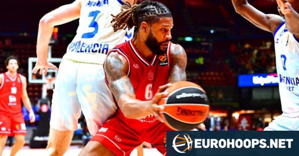 Olimpia Milan Faces Player Absences Ahead of EuroLeague Game