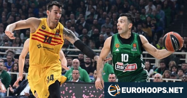 Willy Hernangómez Discusses Career, Criticism, and Mental Health