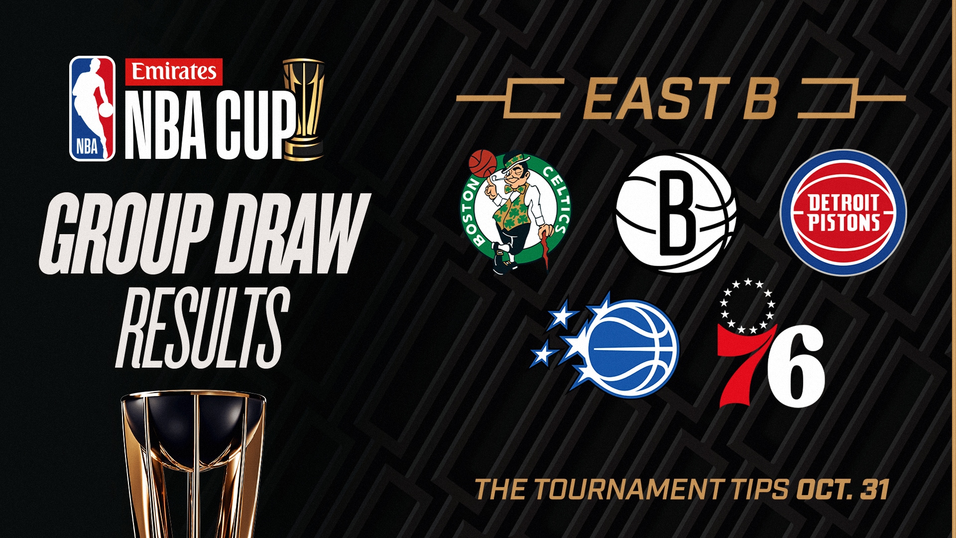 A Guide to the NBA Cup's Competitive East Group B
