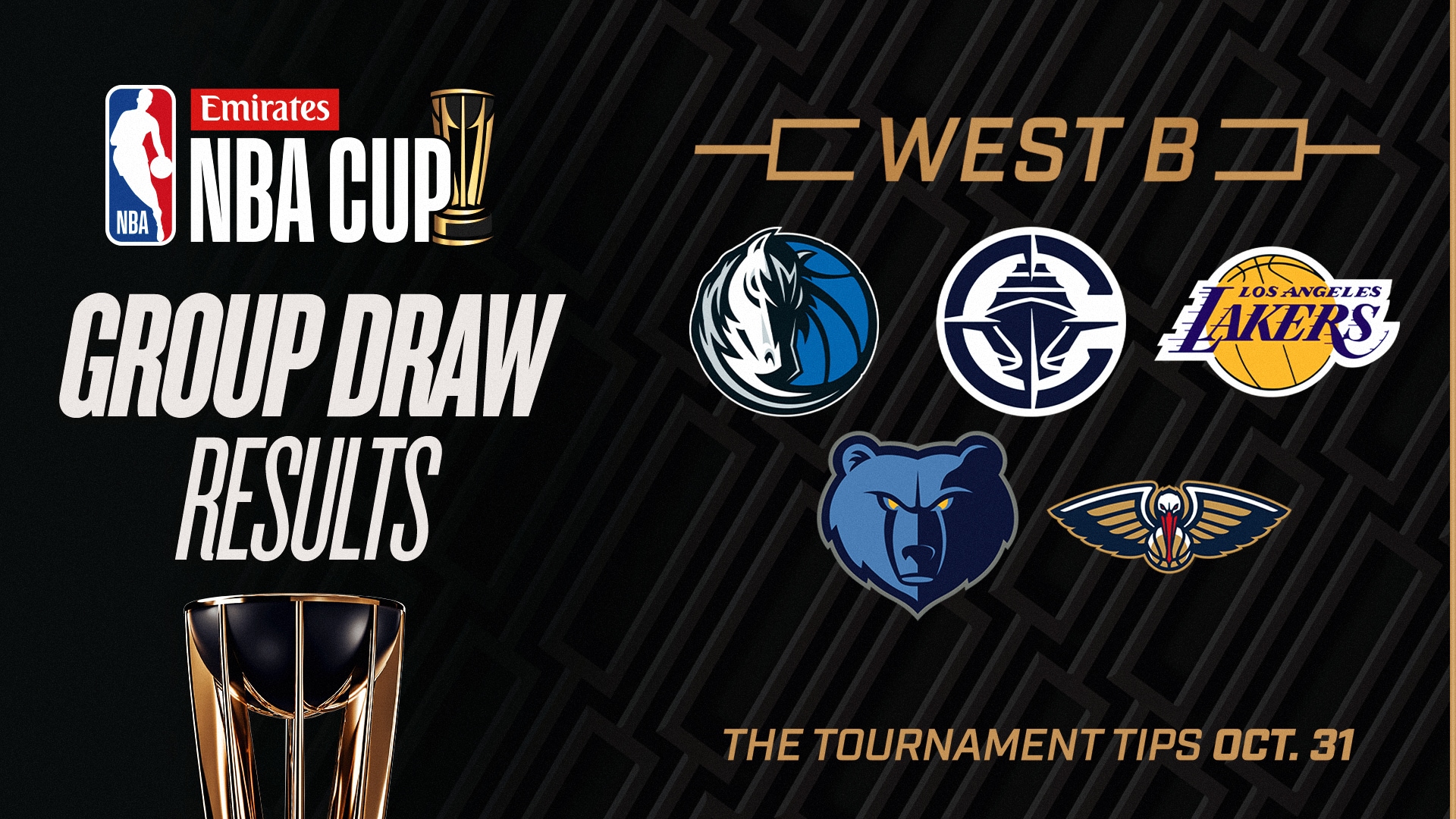 NBA Cup 2025: A Look at West Group B
