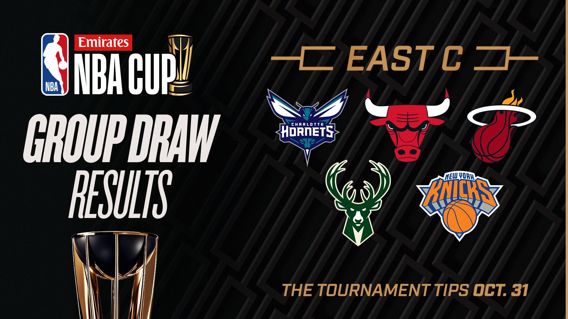 NBA Cup: Bucks Defend Title in Tough East Group C