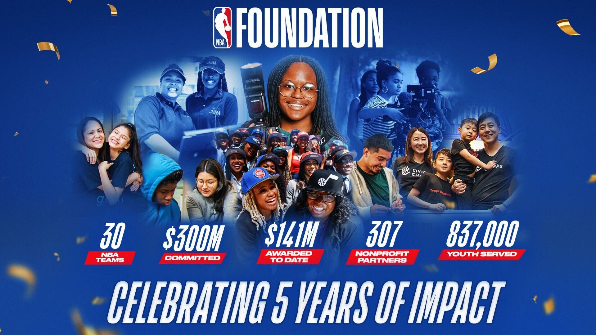 NBA Foundation: Five Years of Empowering Youth