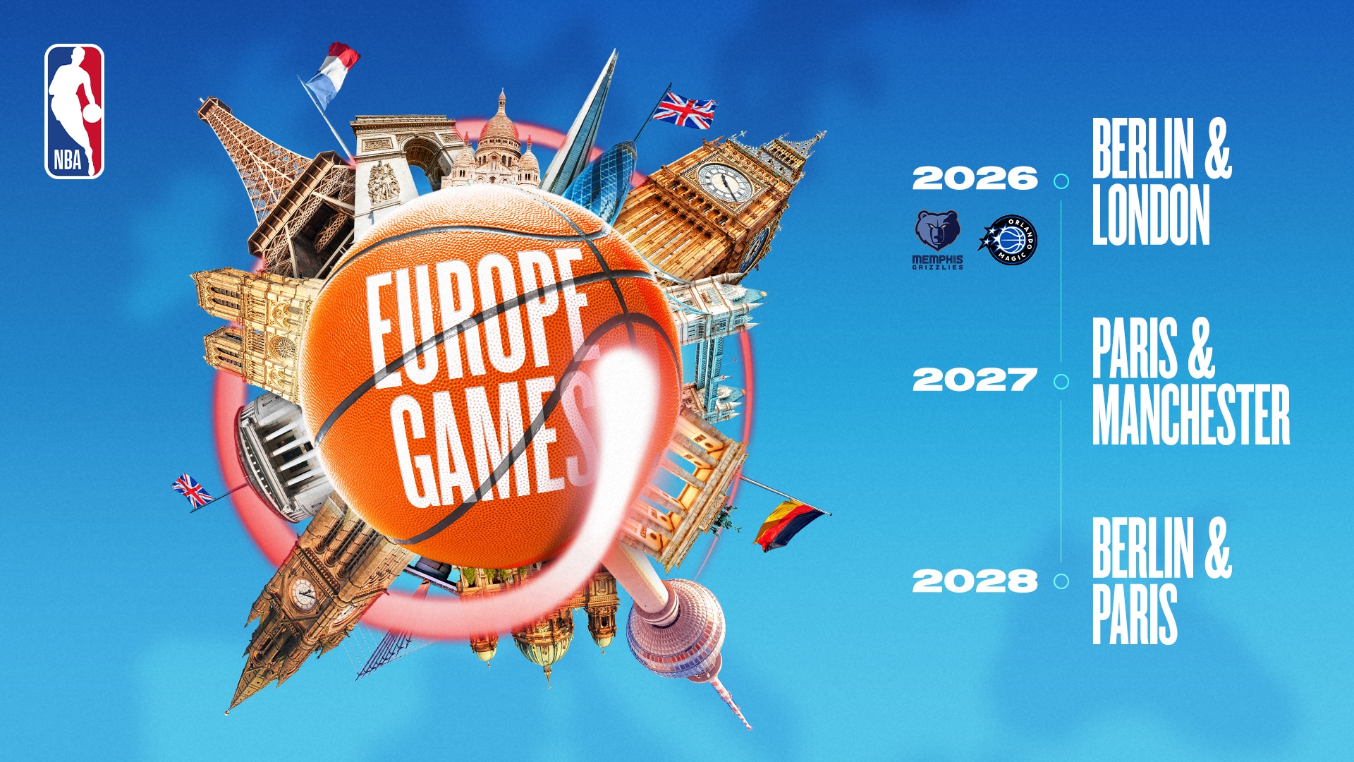 NBA Plans European Games from 2026 to 2028